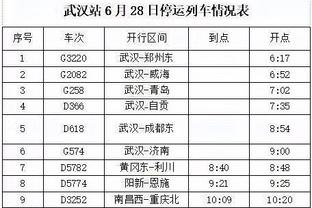 史上2米24+球员三分命中数：文班亚马105个 其他人共72个